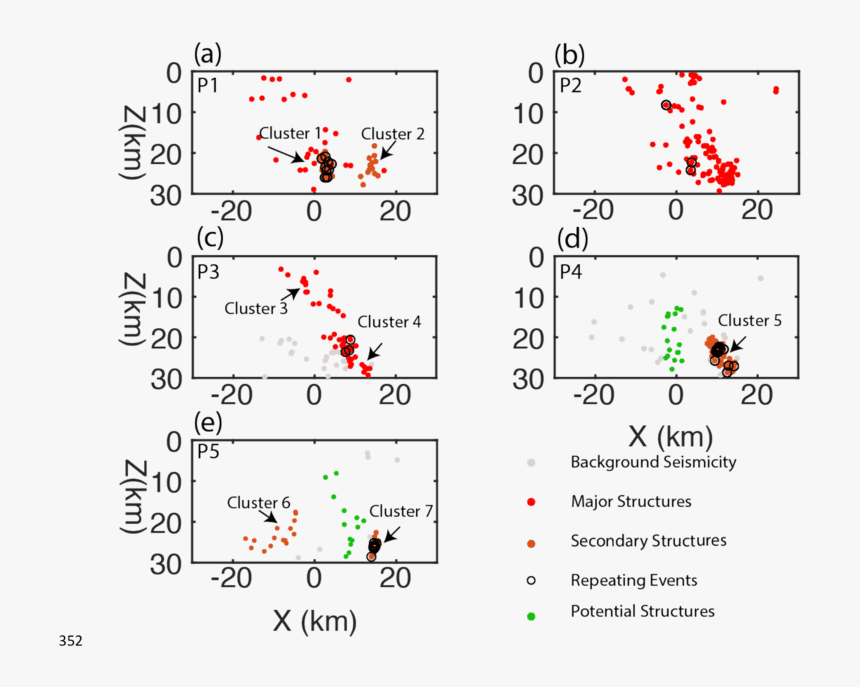 Diagram, HD Png Download