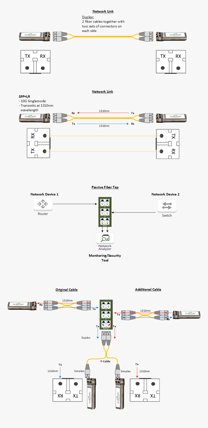 Screenshot, HD Png Download