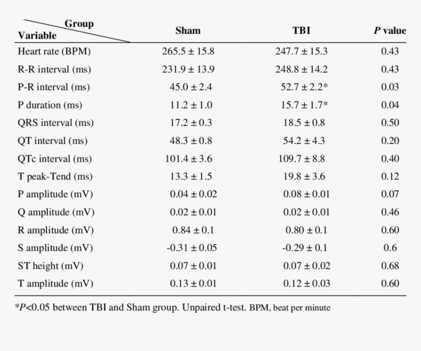 Screenshot, HD Png Download