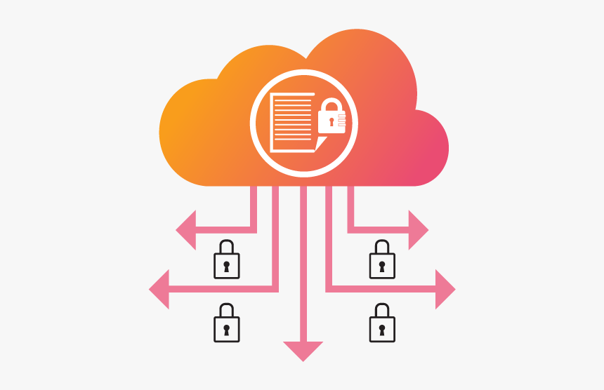 Scalable, Always-on Mobile Experience - Balanced Scorecard Beispiel, HD Png Download