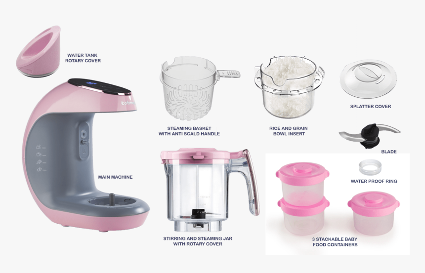 Drip Coffee Maker, HD Png Download