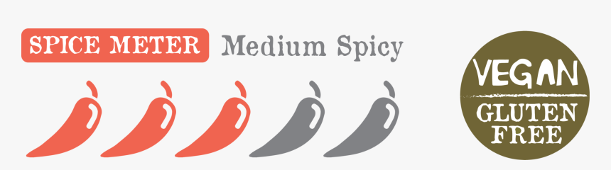 Hot Sauce Meter, HD Png Download