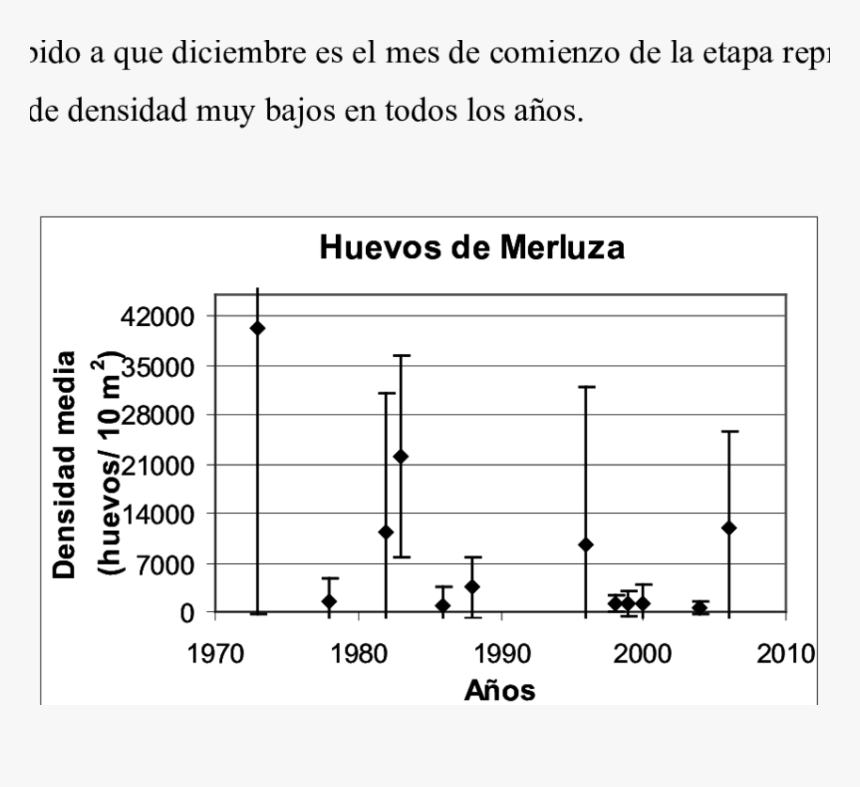Emanuela Caruso, HD Png Download