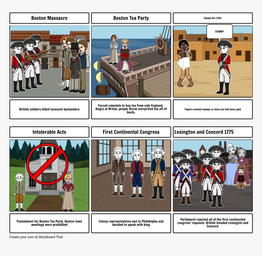 Comic De La Batalla De Boyaca, HD Png Download
