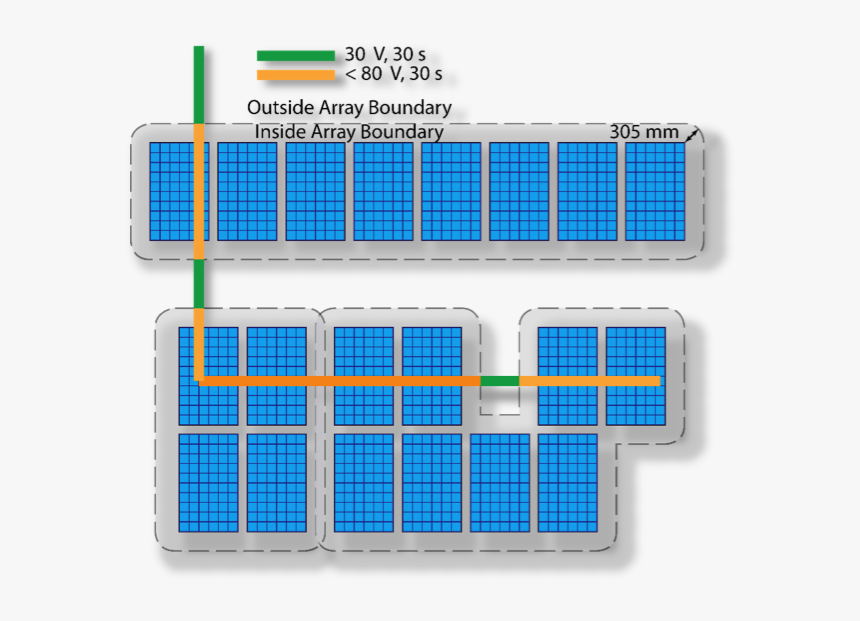 Rapid Shut Down 2017, HD Png Download