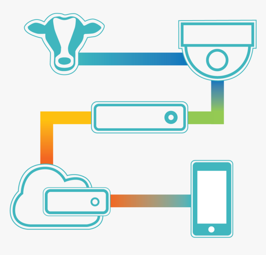 How It Works Dairy, HD Png Download