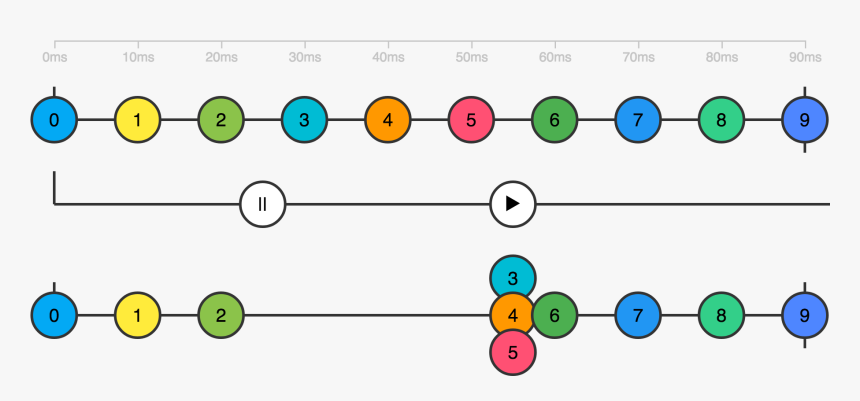 Circle, HD Png Download