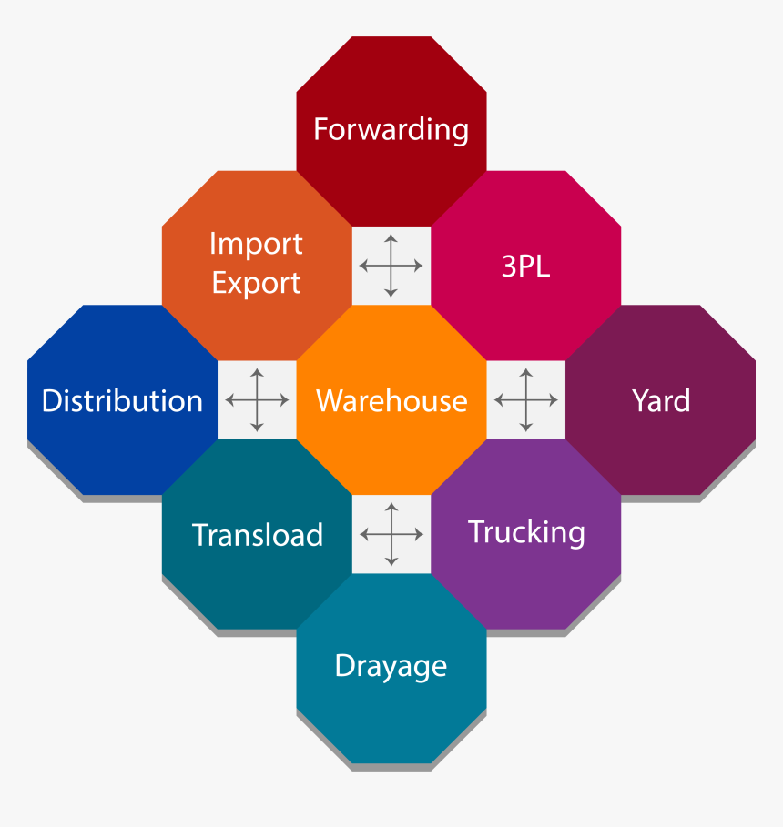 Dubai , Png Download, Transparent Png