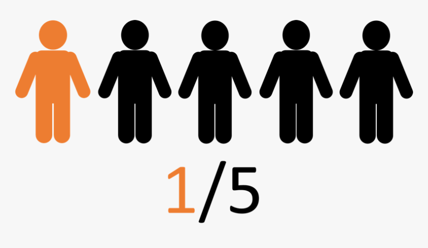 Team Kait Japan Introduction - Homeless Youth Infographic, HD Png Download