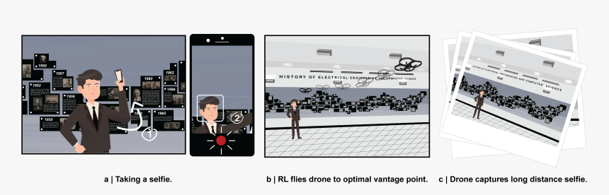 Iphone, HD Png Download
