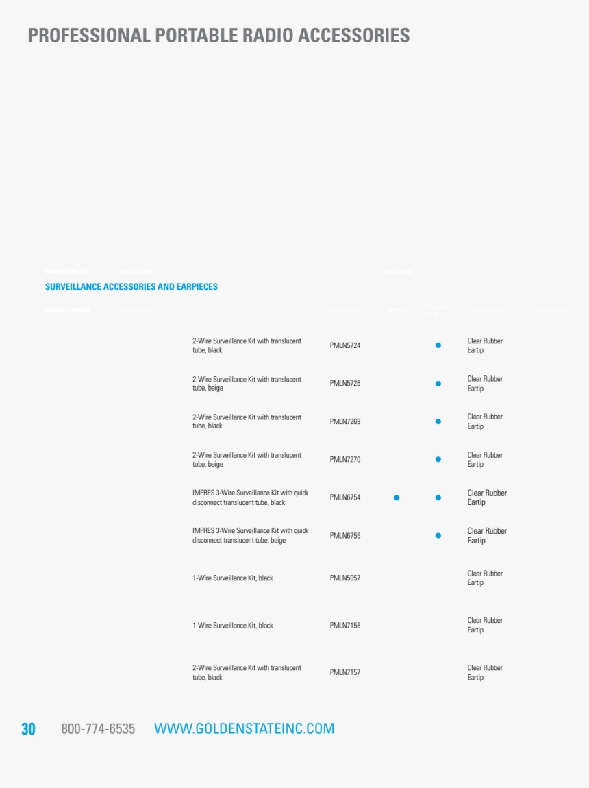 Screenshot, HD Png Download