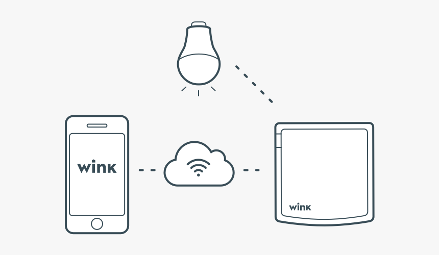 Switch Off The Lights When Outside Bright, HD Png Download