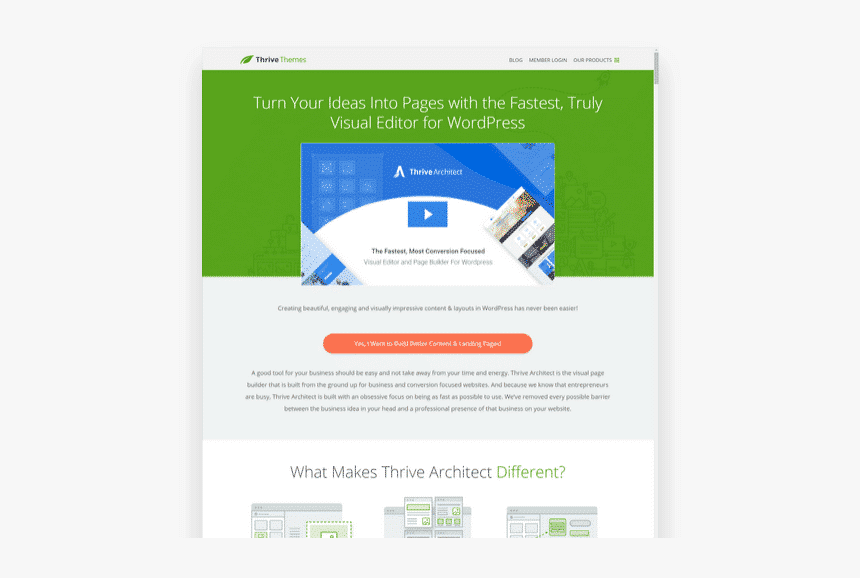 Thrive Architect Page Builder - Landing Page, HD Png Download