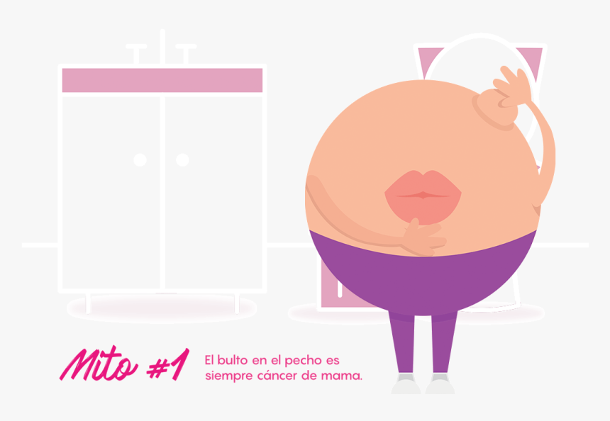 Fundecan-web - Cancer De Mama En Guatemala, HD Png Download