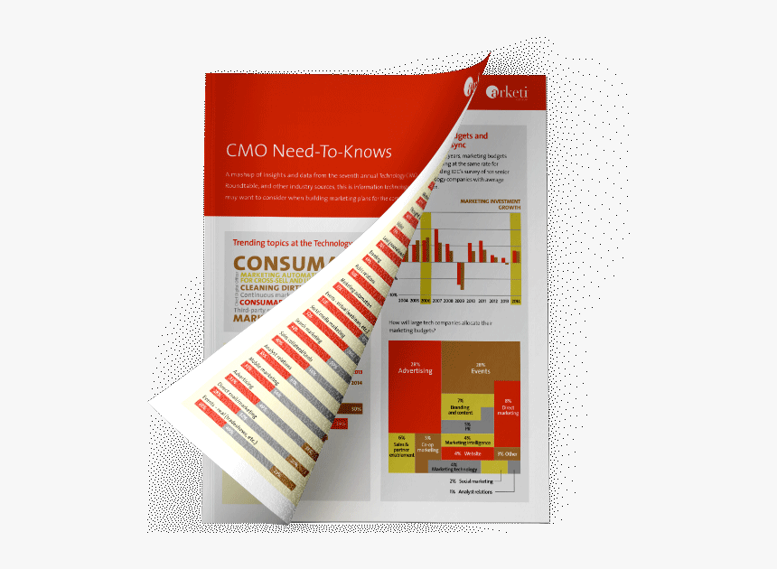 Tech Cmo Need To Knows - Brochure, HD Png Download