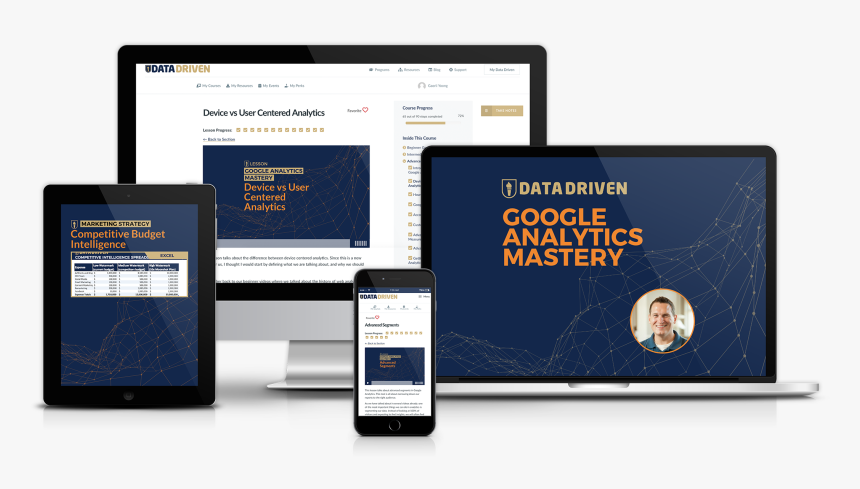 Online Advertising, HD Png Download