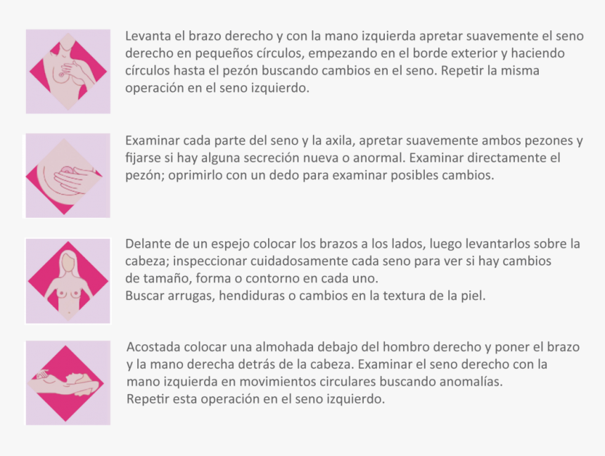 Sensibilización Cancer De Mama, HD Png Download