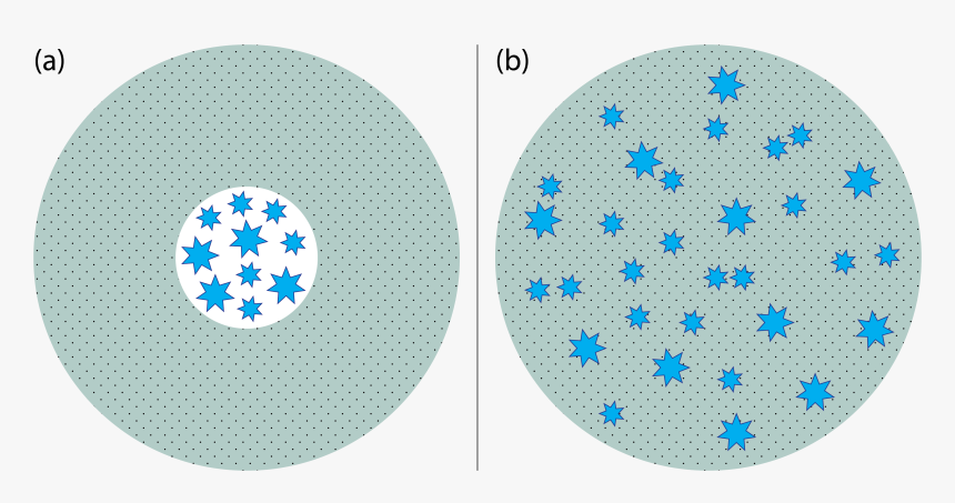 Circle, HD Png Download