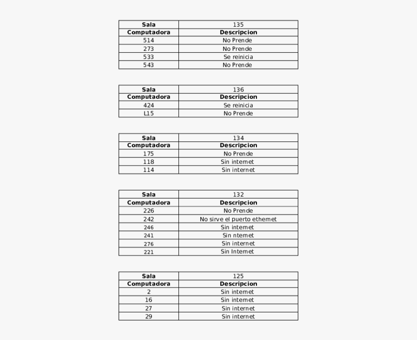 Oliver Gray Cranmore School, HD Png Download