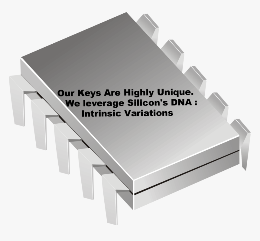 Chip Png -chip - Microchip Clipart, Transparent Png