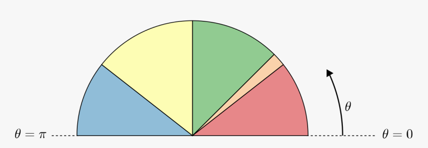 Half Circle Divided Into Sectors - Triangle, HD Png Download
