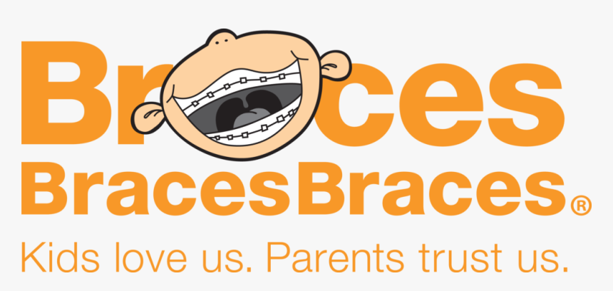 National Union Of Students, HD Png Download