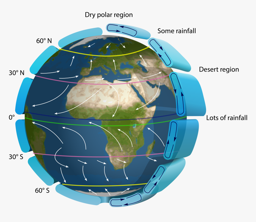 Globe - Prevailing Winds, HD Png Download