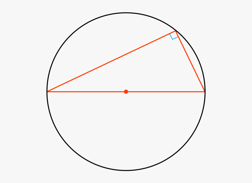 Angle In A Semicircle Is - Circle, HD Png Download