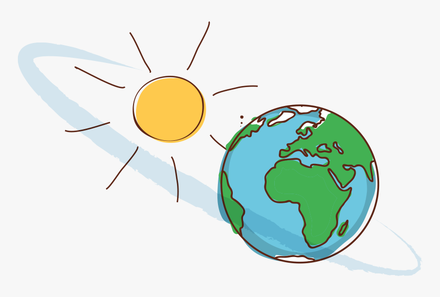 Transparent Rayos De Sol Png - Tierra Alrededor Del Sol, Png Download