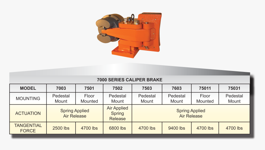 Caliper Png -7000 Series Caliper Brakes - Cylindrical Grinder, Transparent Png