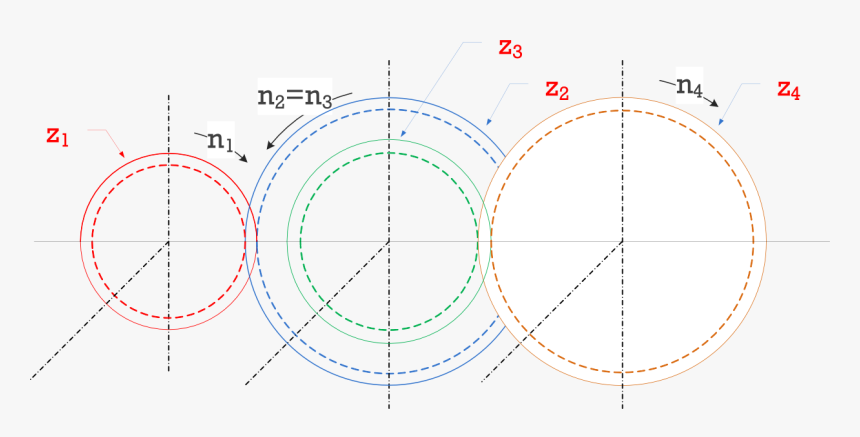 Dibujo Normalizado De Un Tren De Engranajes Con Indicación - Tren De Engranajes Plano, HD Png Download