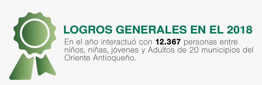 Promoción Universitaria L-09 - Emergency Use Only, HD Png Download