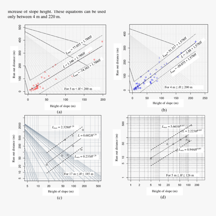 Diagram, HD Png Download