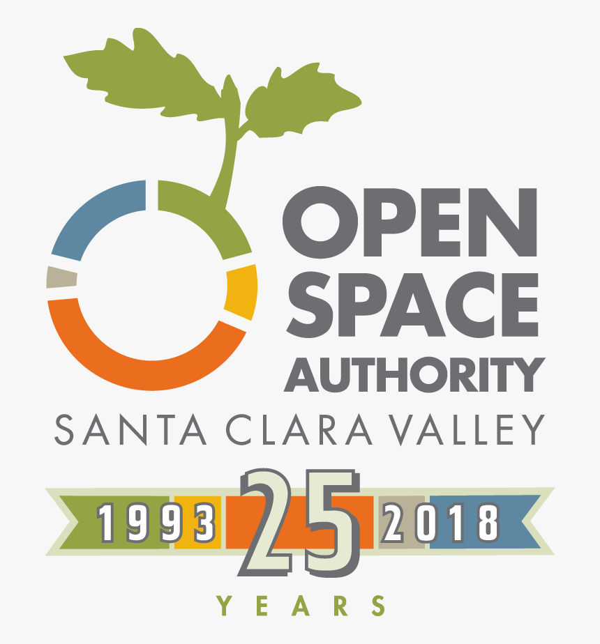 Poster, HD Png Download