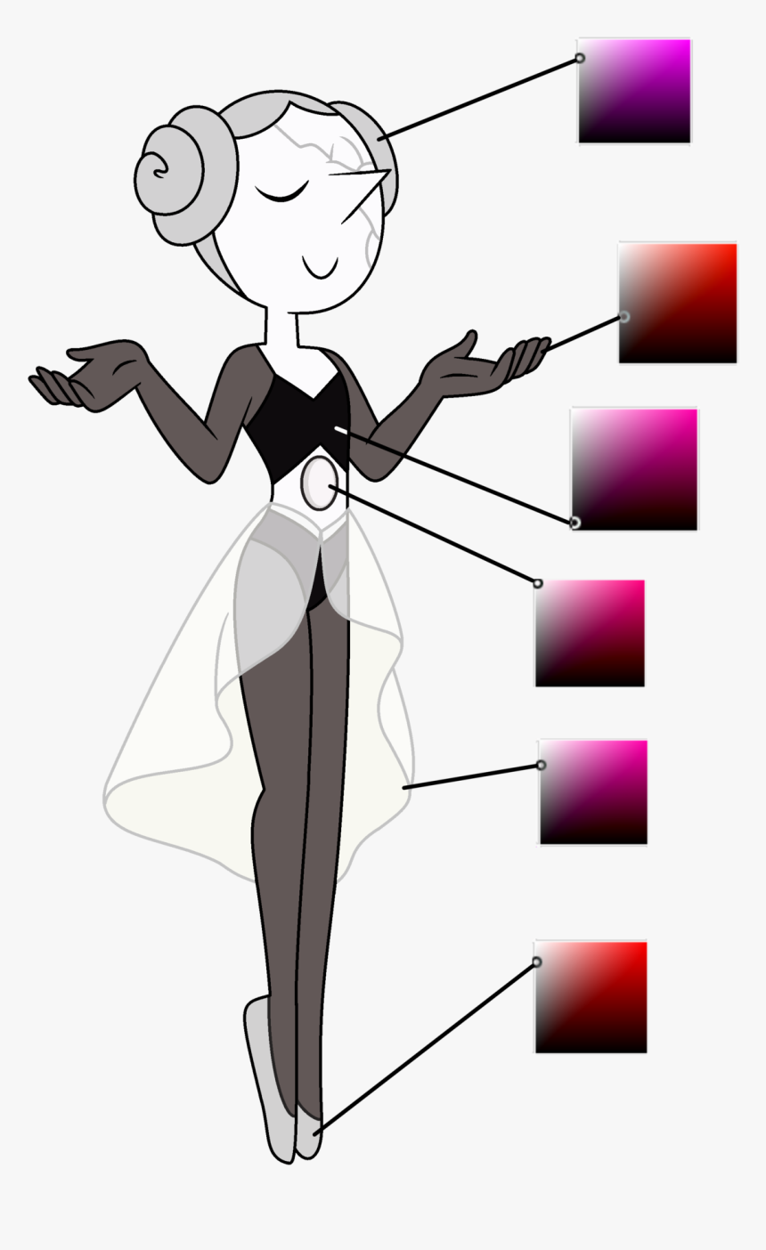 So I Didn T Really Believe That White Pearl Was The, HD Png Download