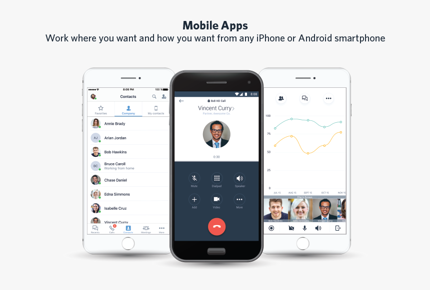 Voip App Design, HD Png Download