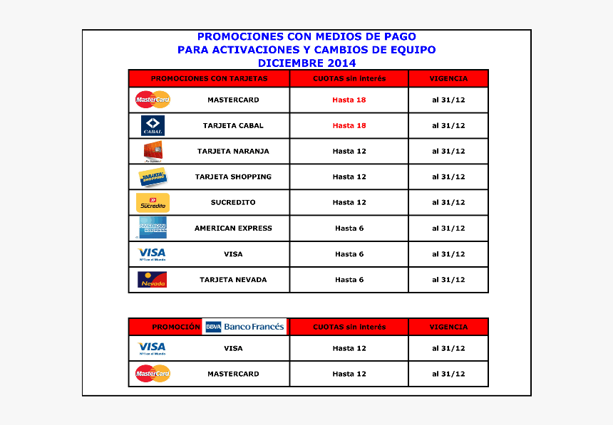 Screenshot, HD Png Download