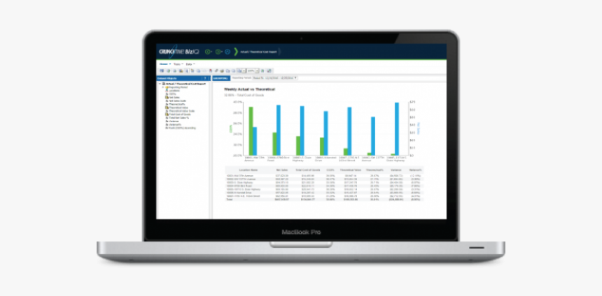 Crunch Time March Menu Design By Data Science - Plm Interface Centric, HD Png Download