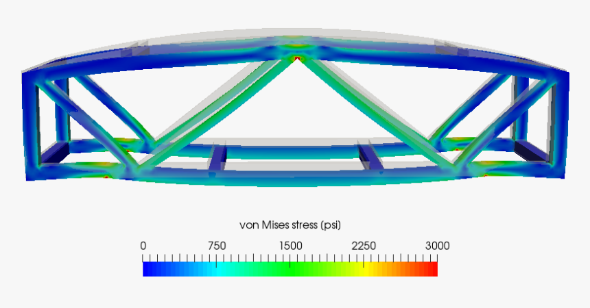 Triangle, HD Png Download