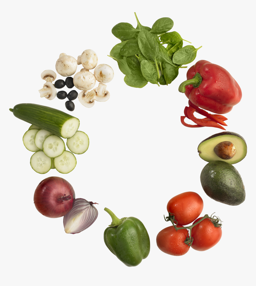 Images Of Vegetables Such As Tomatos, Avocados, Red, HD Png Download