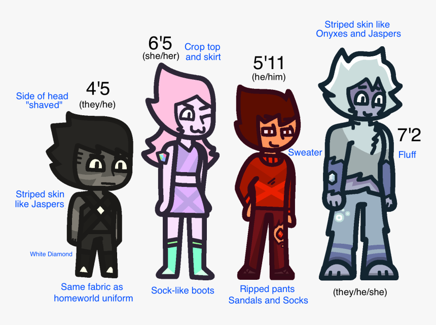 Sock Clipart Blue Pant - Cartoon, HD Png Download