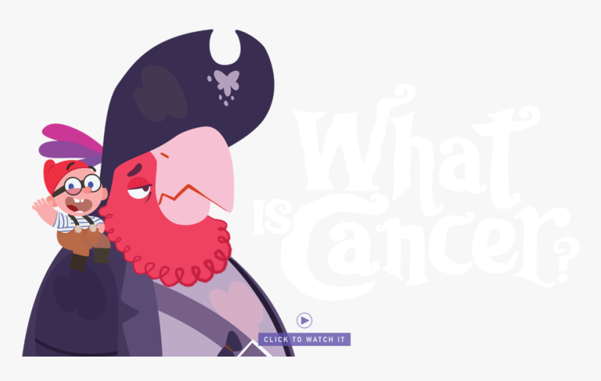 Cartoon Watch Png, Transparent Png