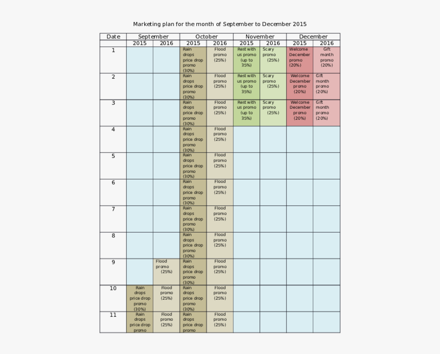 Number, HD Png Download