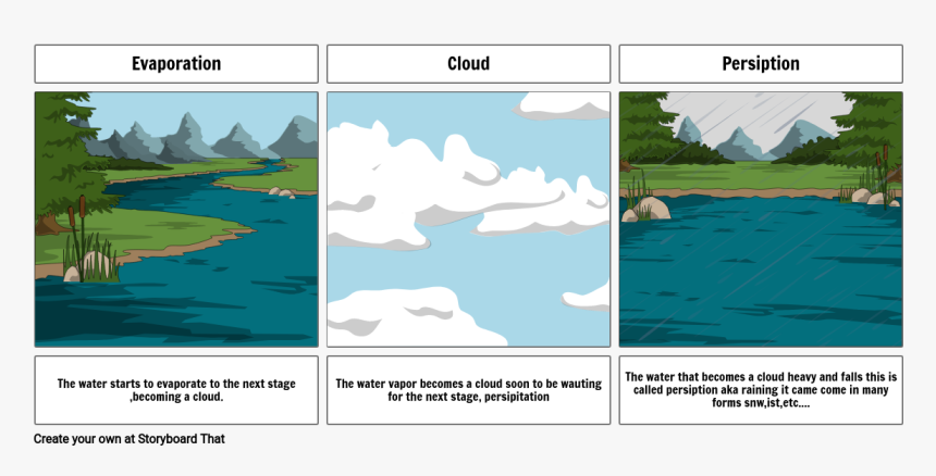 Cold Touching Spirit Bear, HD Png Download