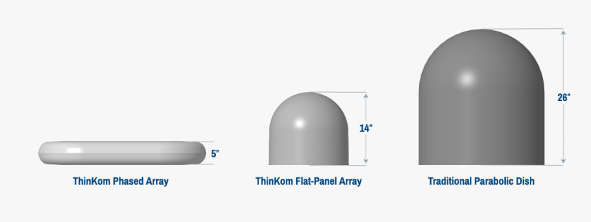 Daylighting, HD Png Download