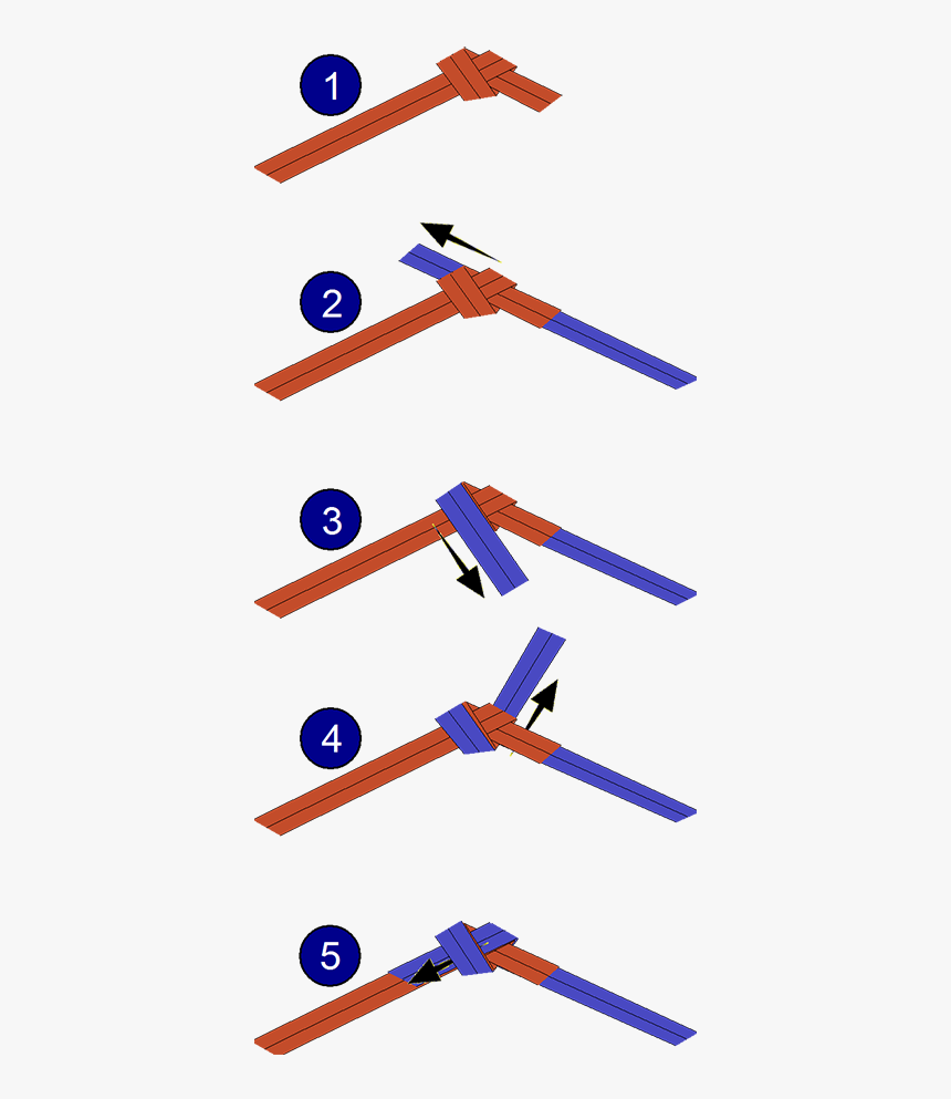 Step By Step Water Knot, HD Png Download