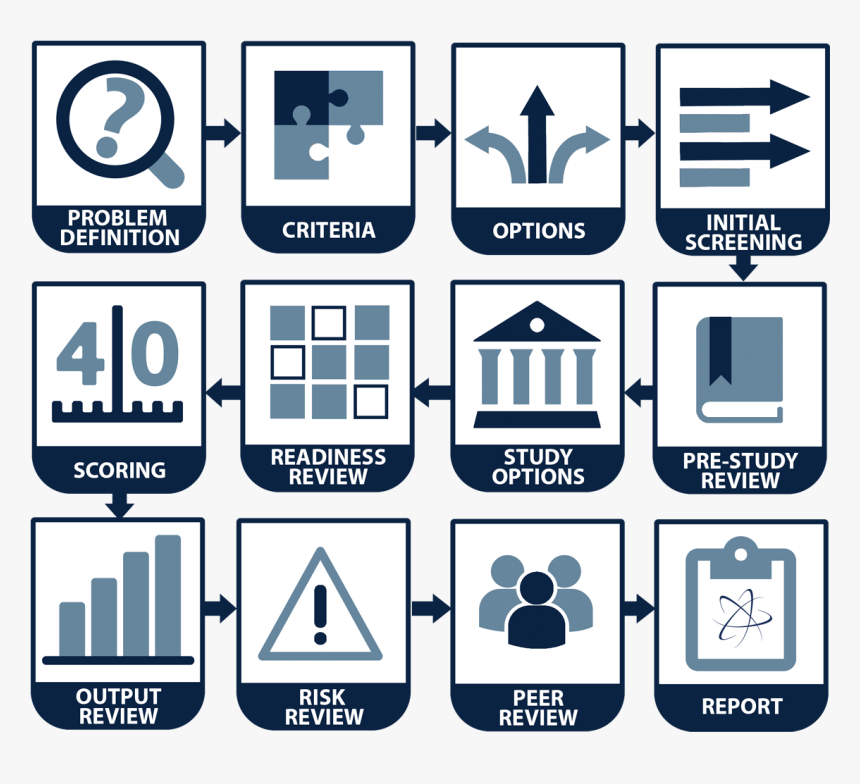 Transparent $20 Png, Png Download