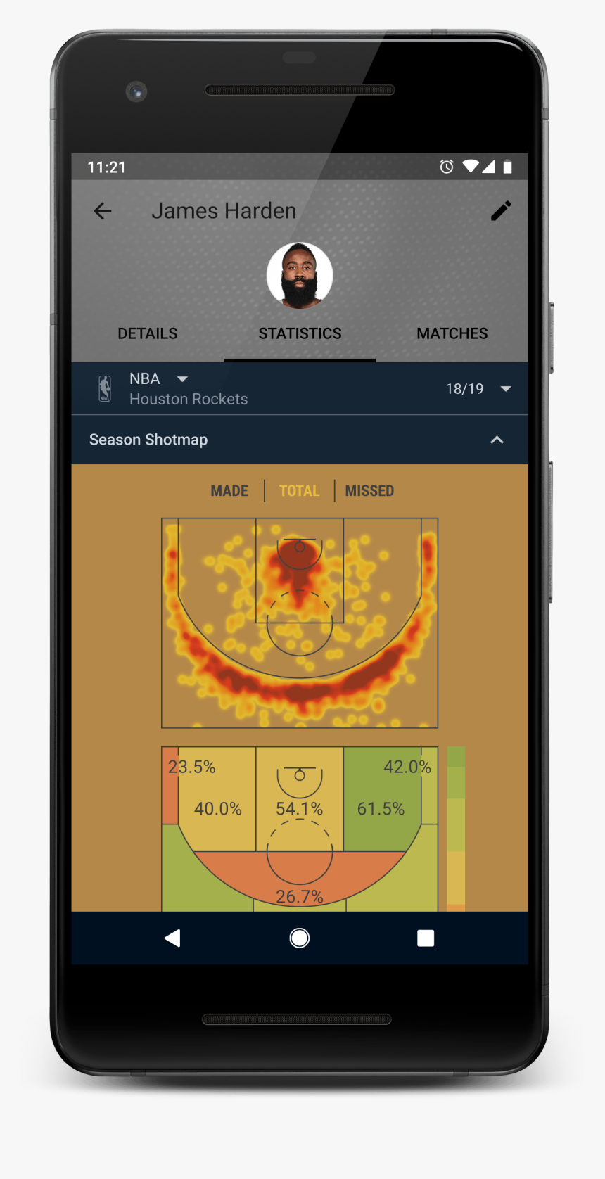 Basketball Scoreboard Png, Transparent Png