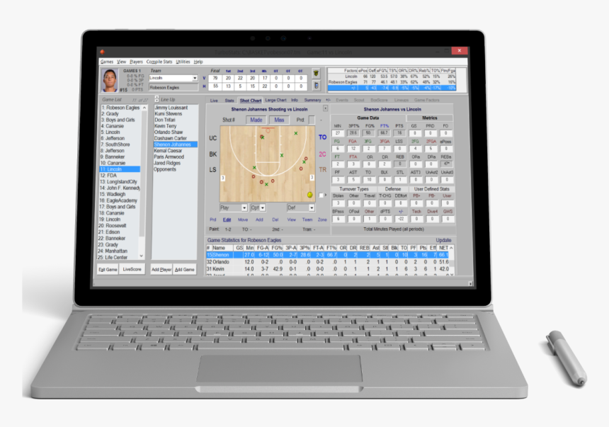 Score After The Basketball Game Software App - Netbook, HD Png Download
