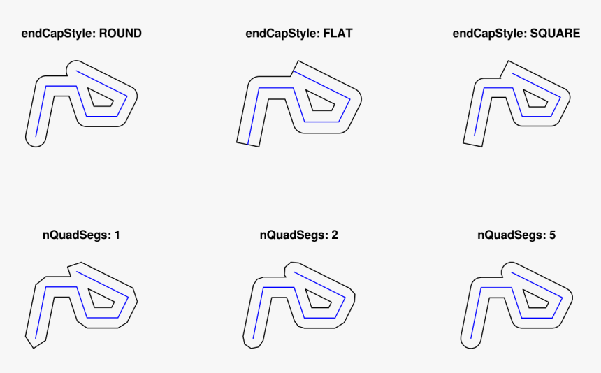 Transparent Geometric Border Png - R St_buffer, Png Download